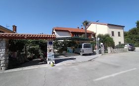 No Stress On Cres